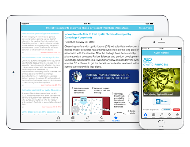 Cystic Fibrosis by AZoMedical